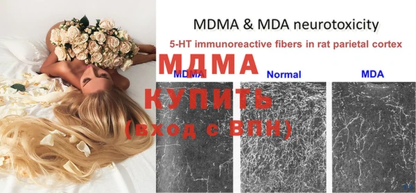 кокс Абаза
